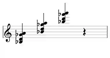 Sheet music of Bb M7b6 in three octaves